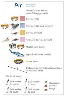 Key to fishing map: Red area is Brown Crabs, Blue area is Brown crabs and lobsters, Yellow area is brown shrimps, red striped area is pink and brown shrimps. Also found are mussells, tope (near wrecks) and velvet crab.
